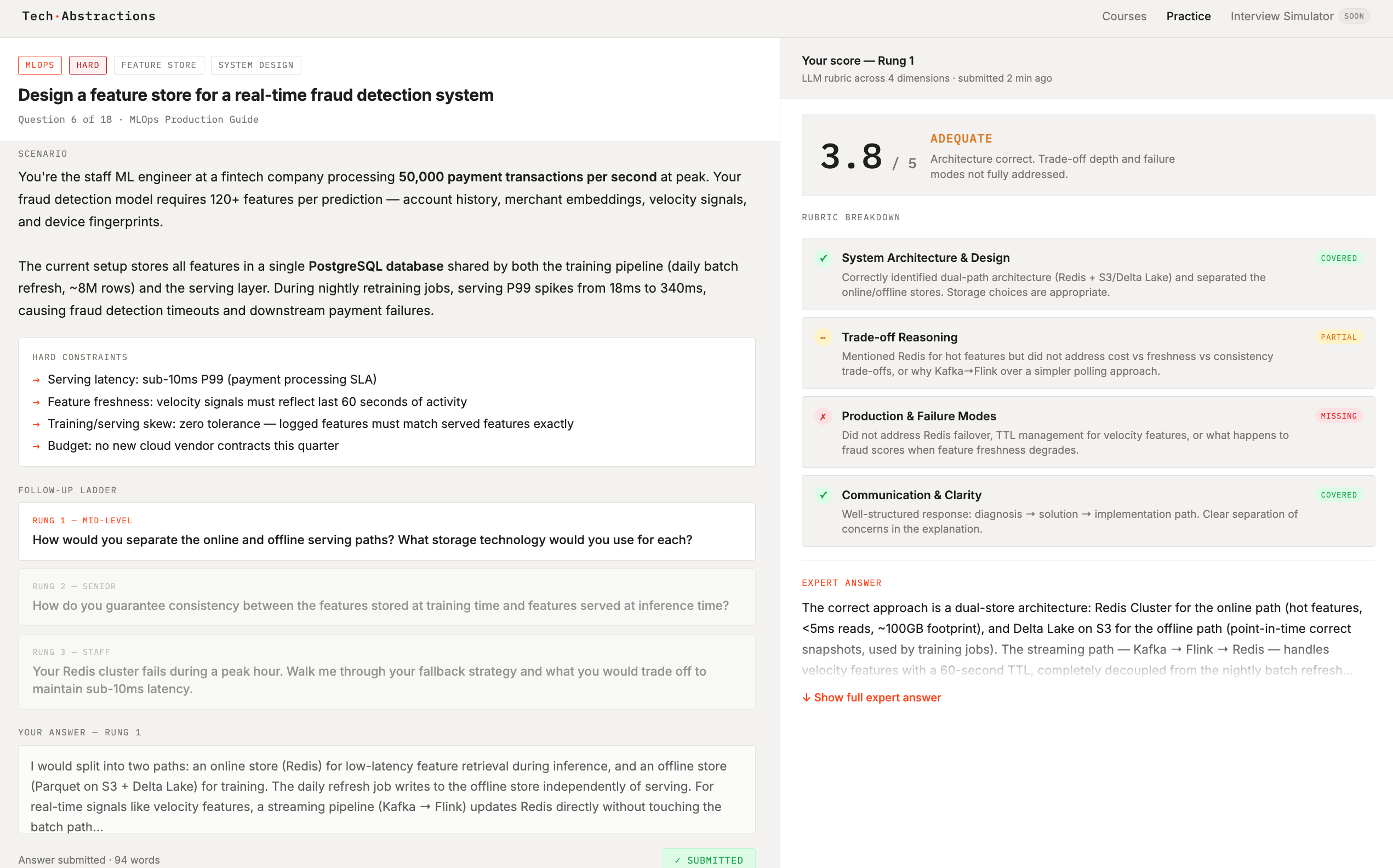 Practice question detail page — two-panel view